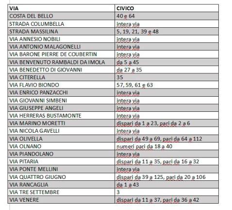 Le vie interessate all’evacuazione Le vie interessate all’evacuazione