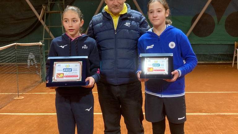 Tennis, i primi vincitori del torneo Under del Forum Tennis, i primi vincitori del torneo Under del Forum