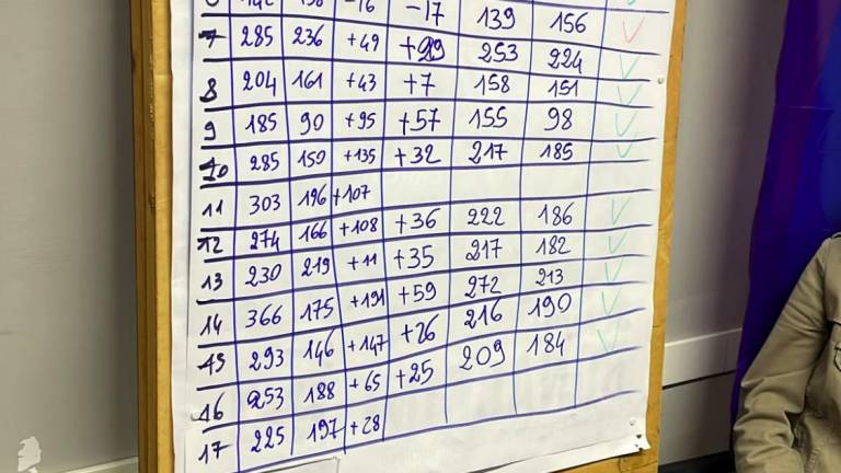 Elezioni, Dellapasqua eletto sindaco di Savignano sul Rubicone con il 52,43%. Sarti sconfitto per 321 voti GALLERY VIDEO Elezioni, Dellapasqua eletto sindaco di Savignano sul Rubicone con il 52,43%. Sarti sconfitto per 321 voti GALLERY VIDEO