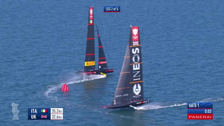 La festa di Luna Rossa dopo la vittoria della Prada Cup VIDEO La festa di Luna Rossa dopo la vittoria della Prada Cup VIDEO