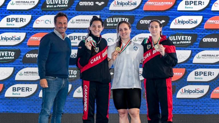 Nuoto, subito gran Romagna a Riccione: titoli tricolori per Simone Cerasuolo nei 50 rana e Ilaria Bianchi nei 100 farfalla Nuoto, subito gran Romagna a Riccione: titoli tricolori per Simone Cerasuolo nei 50 rana e Ilaria Bianchi nei 100 farfalla