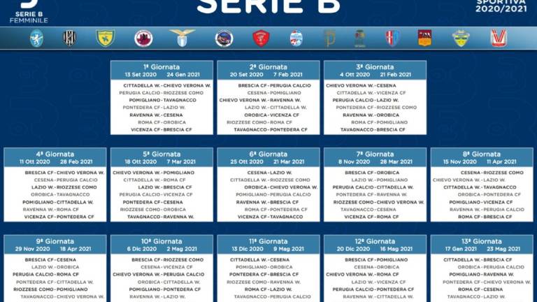Calcio B donne, ecco il calendario: è subito derby Ravenna-Cesena Calcio B donne, ecco il calendario: è subito derby Ravenna-Cesena