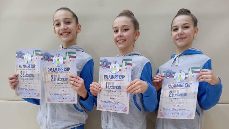 Ginnastica Ritmica, la Ginnastica Rimini brilla a Caorle Ginnastica Ritmica, la Ginnastica Rimini brilla a Caorle