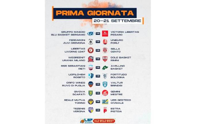 La prima giornata si disputa il 20 e il 21 settembre La prima giornata si disputa il 20 e il 21 settembre
