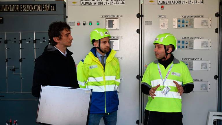 Forlì, ecco la sottostazione elettrica: recupera l’energia generata dalla frenata dei treni - Gallery Forlì, ecco la sottostazione elettrica: recupera l’energia generata dalla frenata dei treni - Gallery