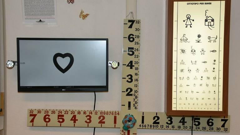 Un nuovo ottotipo per bimbi alla Oculistica di Forlì Un nuovo ottotipo per bimbi alla Oculistica di Forlì