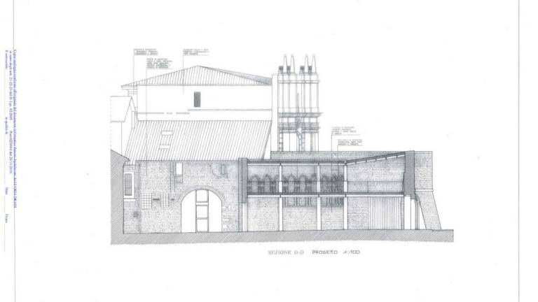 Ravenna, ecco il progetto di riqualificazione per Porta Adriana Ravenna, ecco il progetto di riqualificazione per Porta Adriana