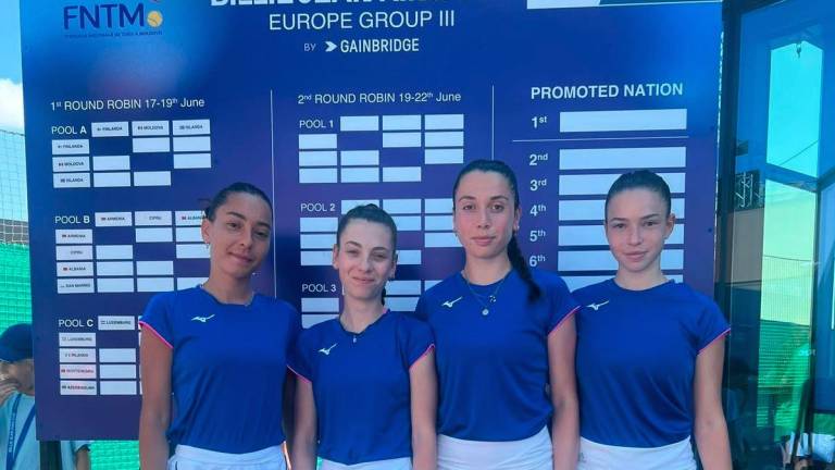 Tennis, titane ancora ko in Billie Jean King Cup Tennis, titane ancora ko in Billie Jean King Cup