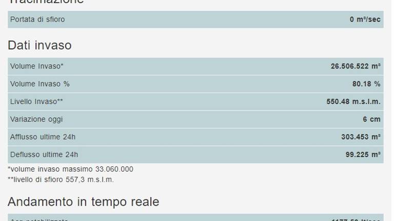 #getTitleImage_v1($tempImage) #getAltImage_v1($tempImage)