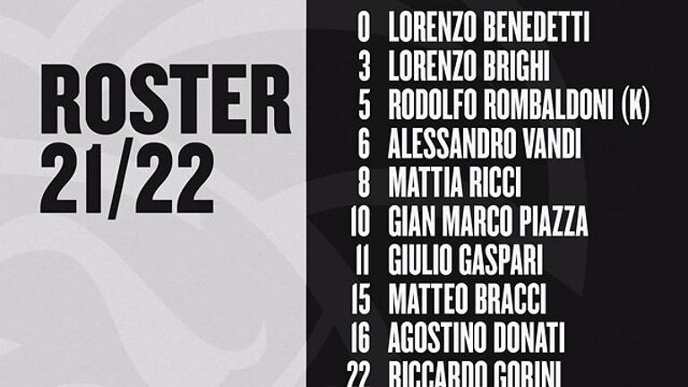 Basket C Gold, i numeri di maglia dei Baskérs Forlimpopoli Basket C Gold, i numeri di maglia dei Baskérs Forlimpopoli
