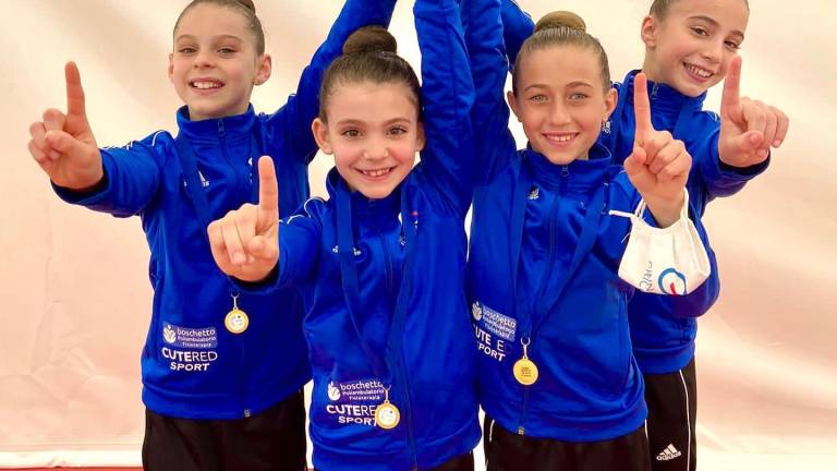 Ginnastica ritmica, Riccione: le Allieve D sono d'oro ai regionali di Ravenna Ginnastica ritmica, Riccione: le Allieve D sono d'oro ai regionali di Ravenna