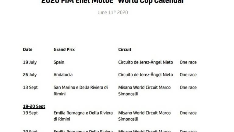 Motociclismo, ecco il calendario della MotoE 2020 Motociclismo, ecco il calendario della MotoE 2020