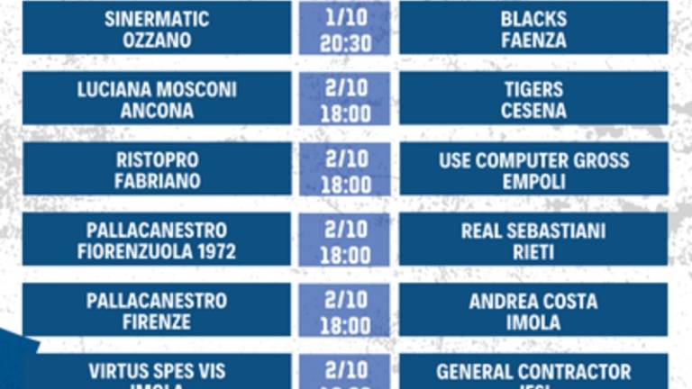 Basket B, ecco la prima giornata: solo la Virtus Spes Vis parte in casa Basket B, ecco la prima giornata: solo la Virtus Spes Vis parte in casa
