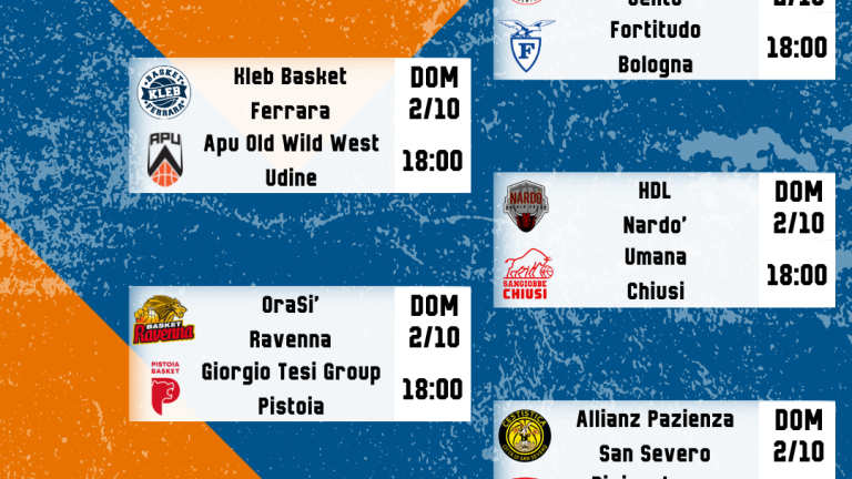 Basket A2: Unieuro e OraSì partono in casa, RivieraBanca a San Severo Basket A2: Unieuro e OraSì partono in casa, RivieraBanca a San Severo
