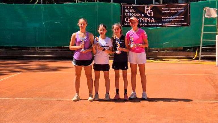 Tennis Under: Naldi, Cova e Altini vincono il trofeo “Giannina” al Tc Laghi Tennis Under: Naldi, Cova e Altini vincono il trofeo “Giannina” al Tc Laghi