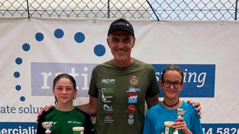 Tennis, Giacomo Gordini e Irene Carpani vincono il trofeo “Ratio Consulting” del Russi Sporting Club / GALLERY Tennis, Giacomo Gordini e Irene Carpani vincono il trofeo “Ratio Consulting” del Russi Sporting Club / GALLERY