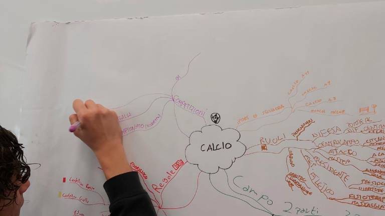 Forlì, all’Itis si impara ad imparare con metodi innovativi Forlì, all’Itis si impara ad imparare con metodi innovativi