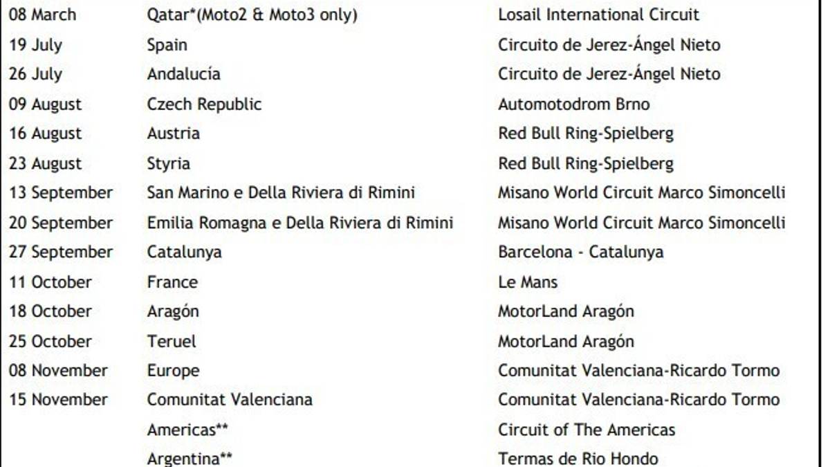 Motociclismo, ecco il calendario della MotoGp