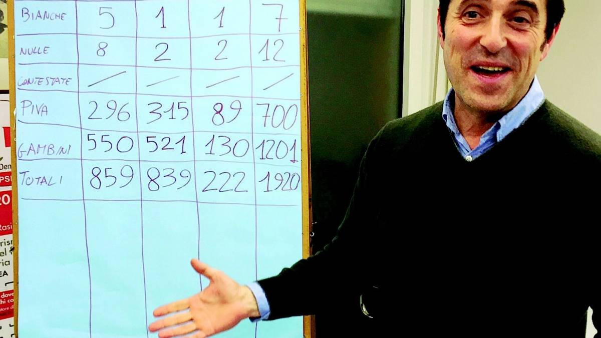 Gambini stravince e si candida a sindaco di Cattolica