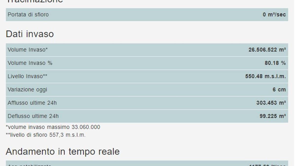 #getAltImage_v1($tempImage)