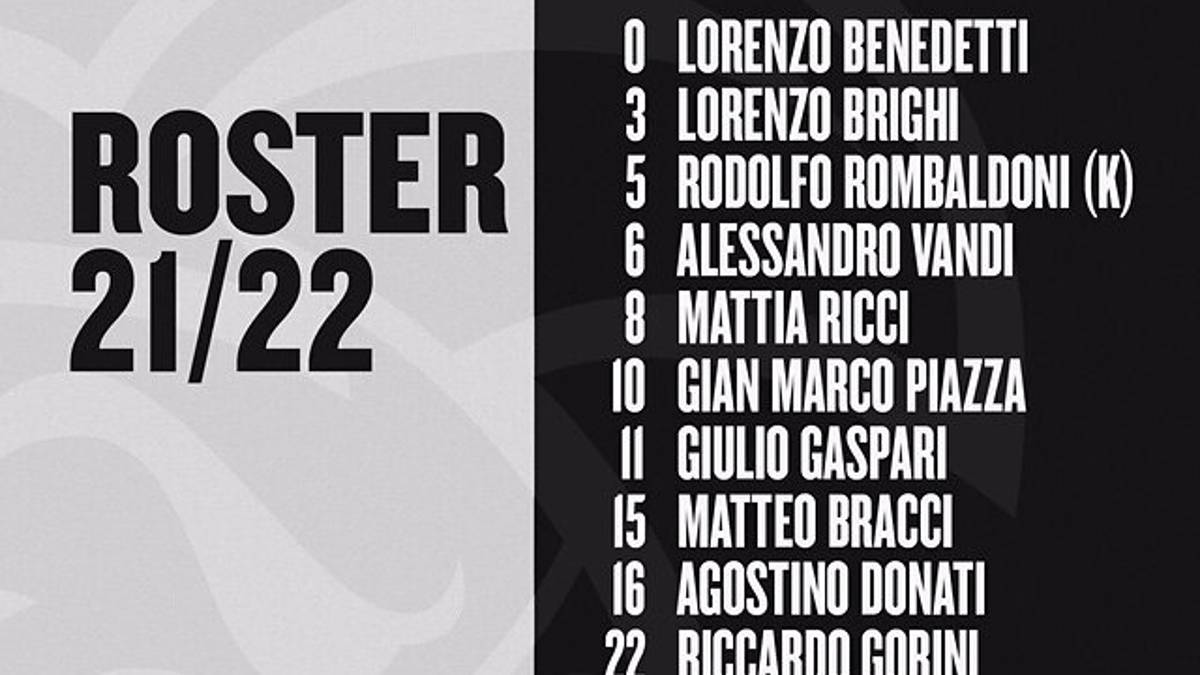 Basket C Gold, i numeri di maglia dei Baskérs Forlimpopoli
