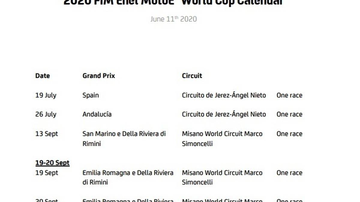 Motociclismo, ecco il calendario della MotoE 2020