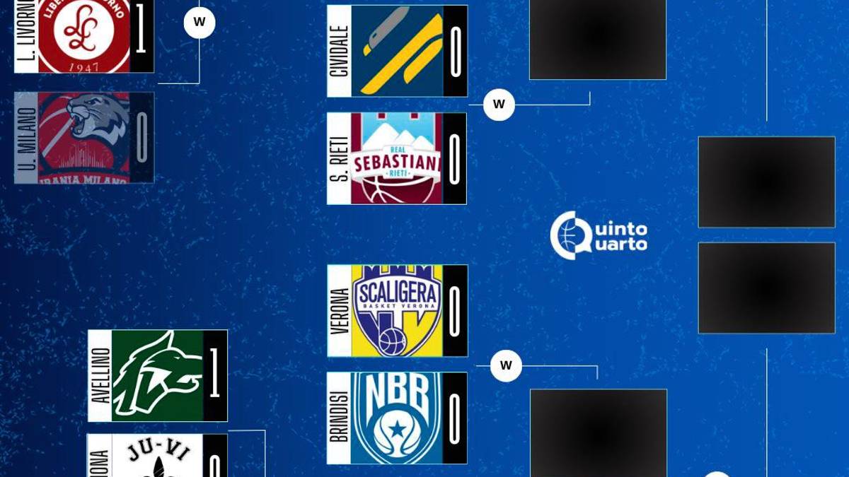 A sinistra Giovanni Tomassini marcato da Lombardi nella gara di domenica. A destra il tabellone play-off di A2 con le otto formazioni rimaste in gioco