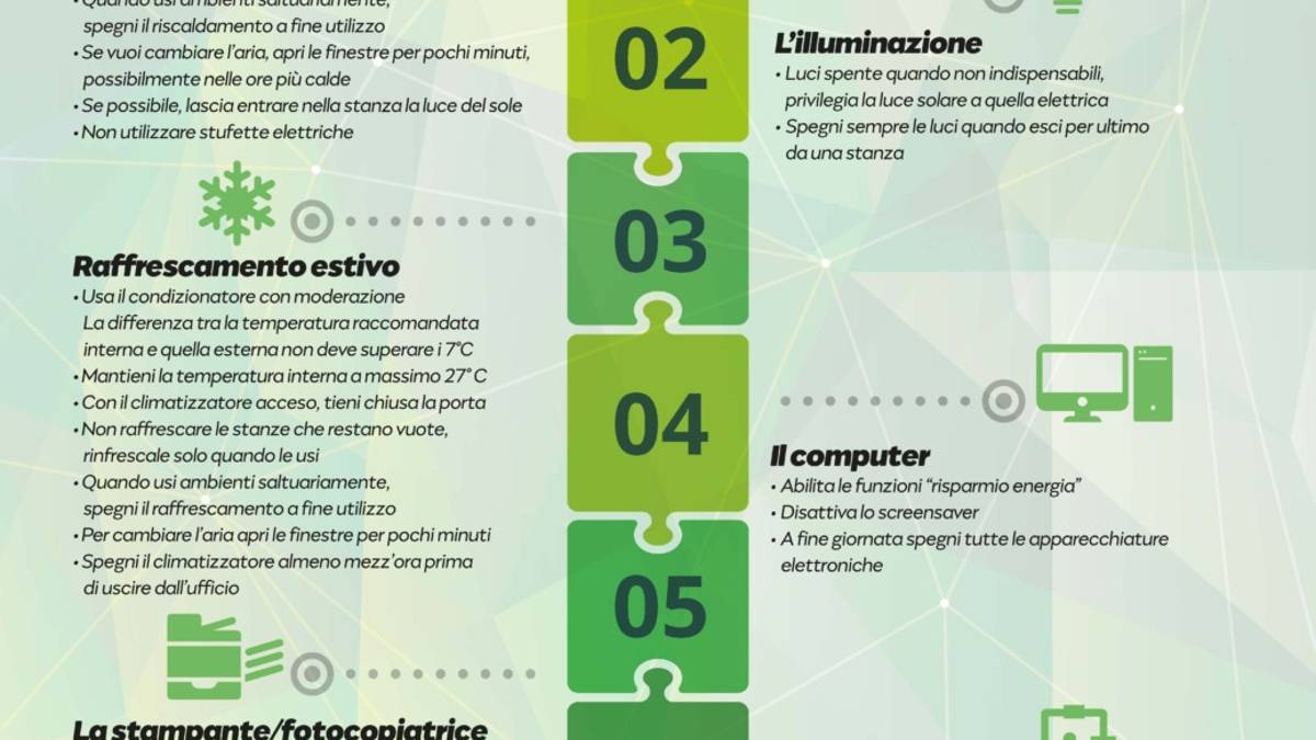 #getAltImage_v1($tempImage)