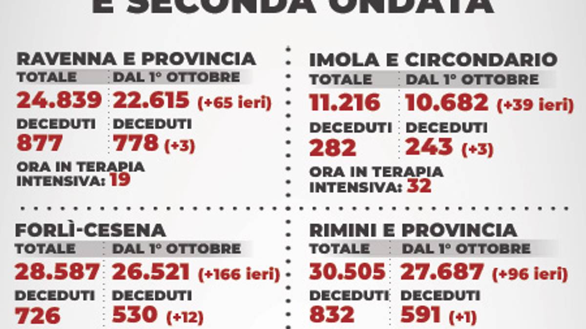 Mappa dei contagi - 23 marzo 2021
