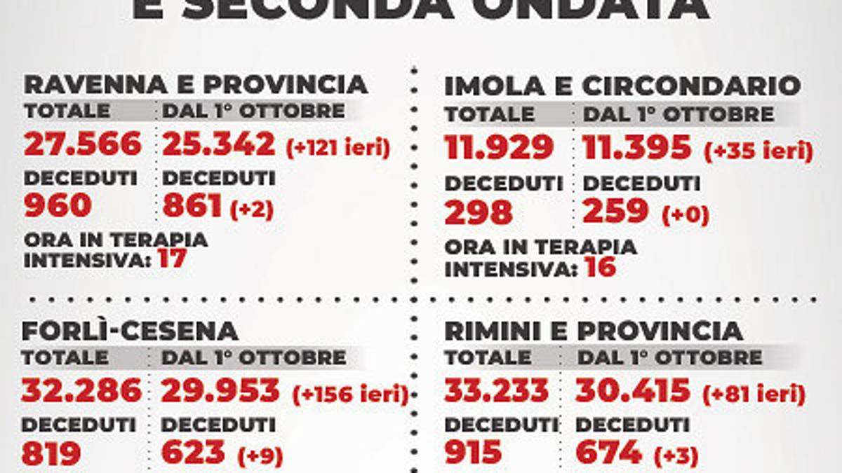 Mappa dei contagi - 11 aprile 2021