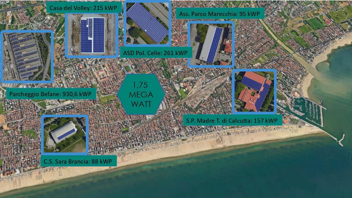Rimini. Parte la prima comunità energetica rinnovabile