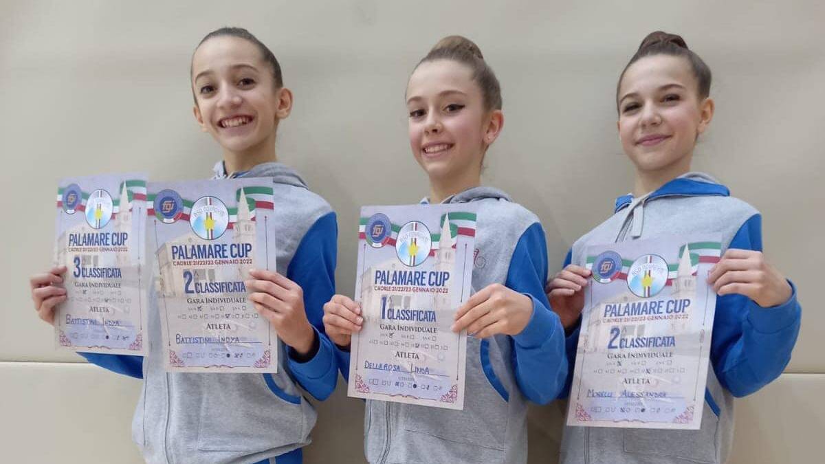 Ginnastica Ritmica, la Ginnastica Rimini brilla a Caorle