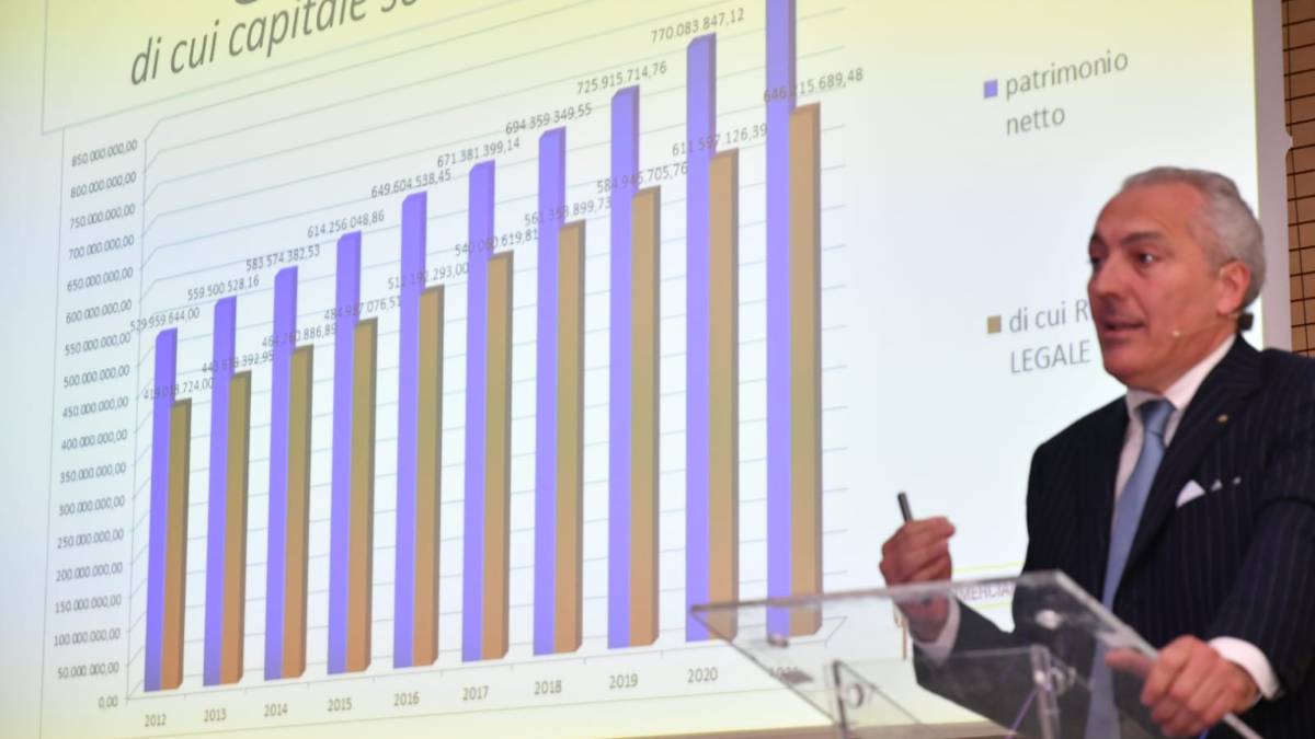 Cia-Conad, vendite per 2,5 miliardi nel 2021