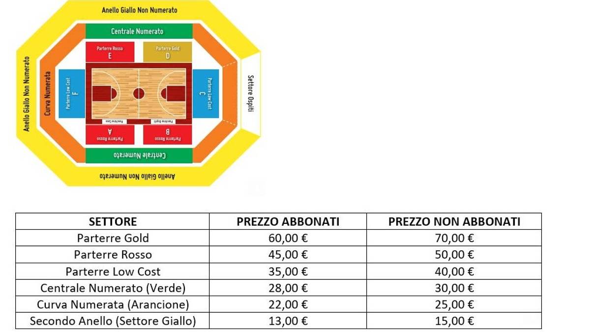 Basket A2, biglietti Unieuro per i play-off: prezzi e prevendita
