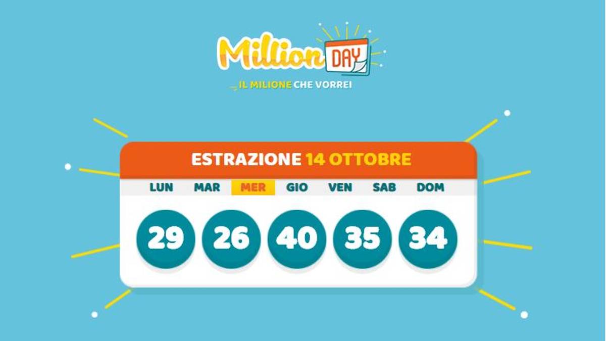 Gioca un euro e vince un milione a Pievesestina di Cesena