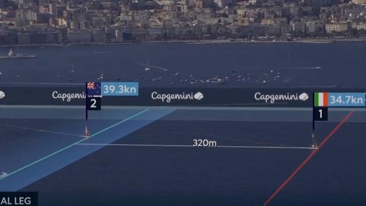 America’s Cup, Luna Rossa vince la Preliminary Regatta di Napoli