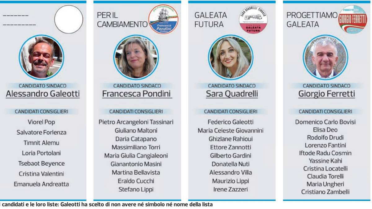 Elezioni a Galeata: ora tocca ai cittadini