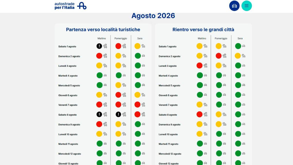Vacanza in auto e in Italia per 7 su 10: in autostrada bollino nero il prossimo sabato. Oggi qualche coda in A14