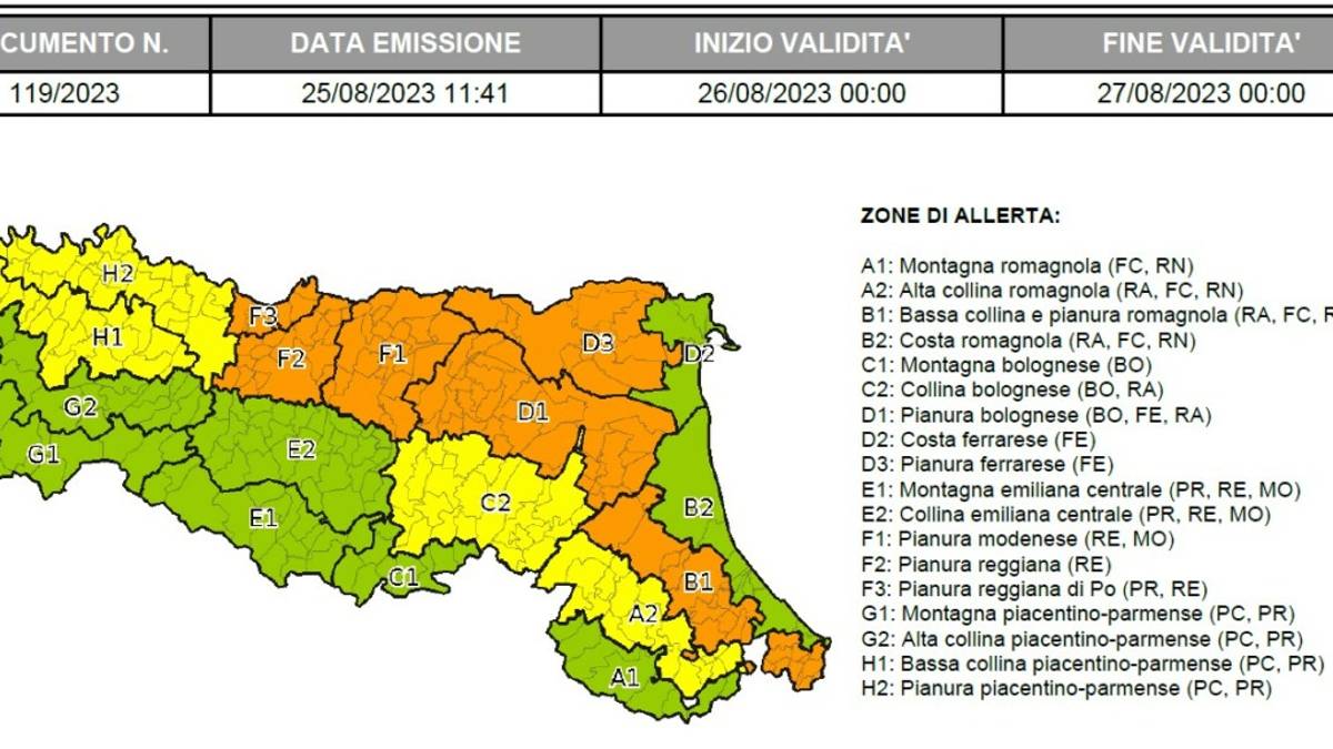 Meteo Romagna, caldo: sabato allerta gialla e arancione per temperature estreme