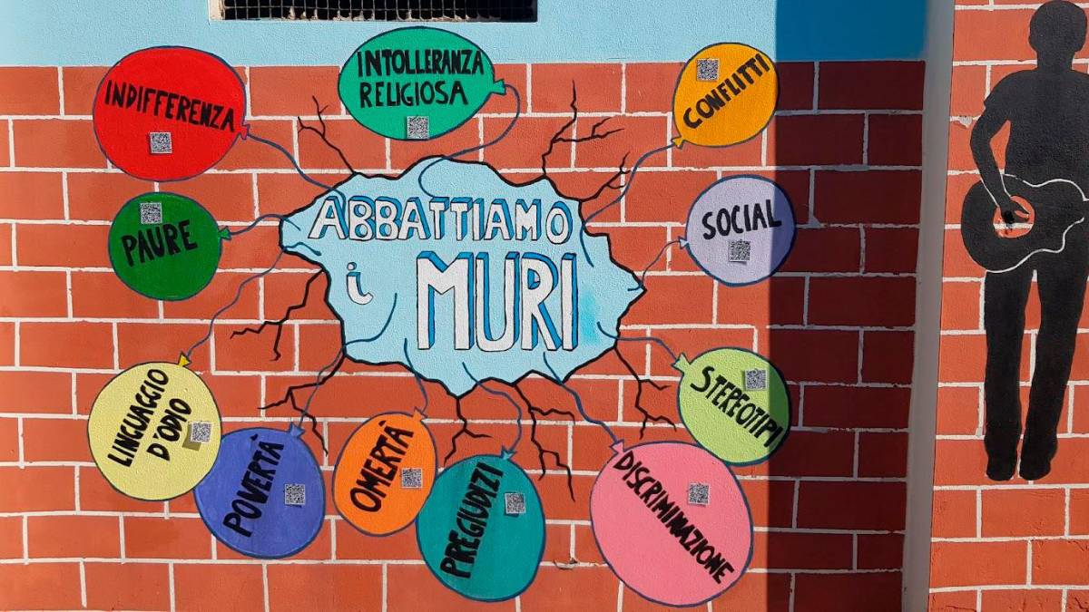 Cesena, i murales all’inizio del Ponte Europa dei ragazzi della media “Viale della Resistenza” - Gallery