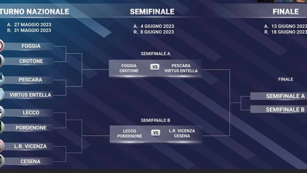 Calcio C play-off, Cesena a Vicenza sabato alle 20.30
