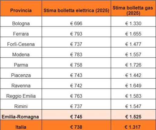 #getAltImage_v1($tempImage)