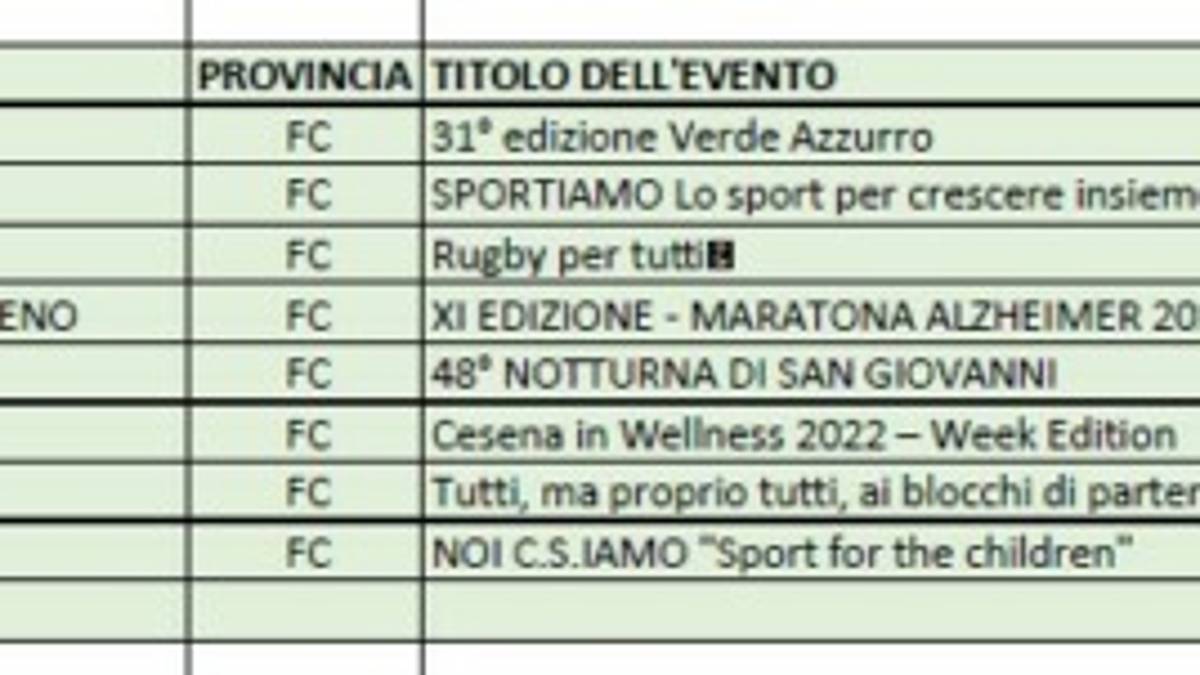 #getAltImage_v1($tempImage)