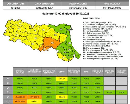 #getAltImage_v1($tempImage)
