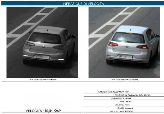 Riccione, ai 119 all’ora col limite ai 50. Il Comune: “Azzerati gli incidenti mortali grazie ai controlli sulla velocità”