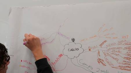Forlì, all’Itis si impara ad imparare con metodi innovativi