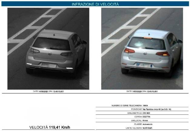 Riccione, ai 119 all’ora col limite ai 50. Il Comune: “Azzerati gli incidenti mortali grazie ai controlli sulla velocità”