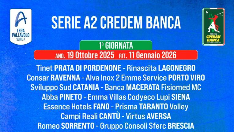 Volley A2, Consar: debutto in casa contro Porto Viro
