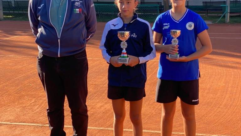 Tennis: Serena Pellandra e Alberto Nicolini a segno nel “Junior Masters Road to Torino” al Tc Faenza
