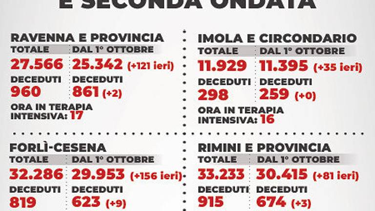 Mappa dei contagi - 11 aprile 2021
